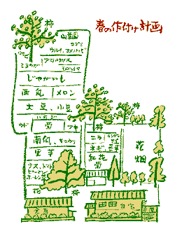 '98�N�̏t��t���v��}�b�v