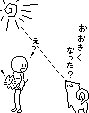 ���t