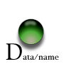 data/name