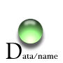 data/name