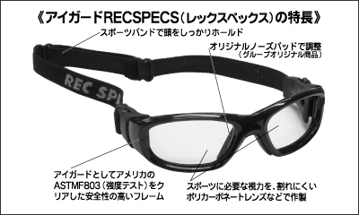 ACK[h RECSPECS(bNXybNX)̓